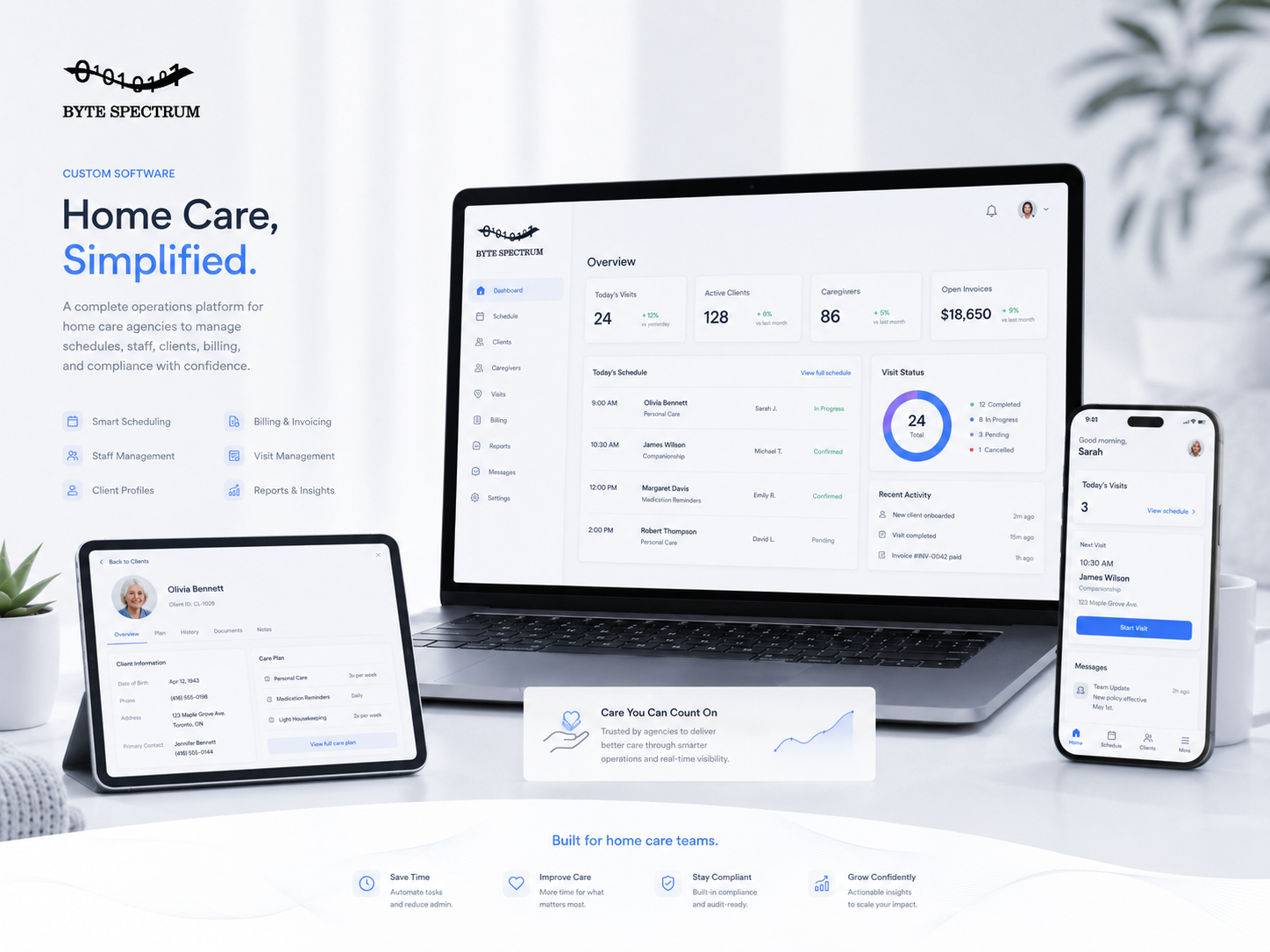 Custom home care operations software designed by Byte Spectrum