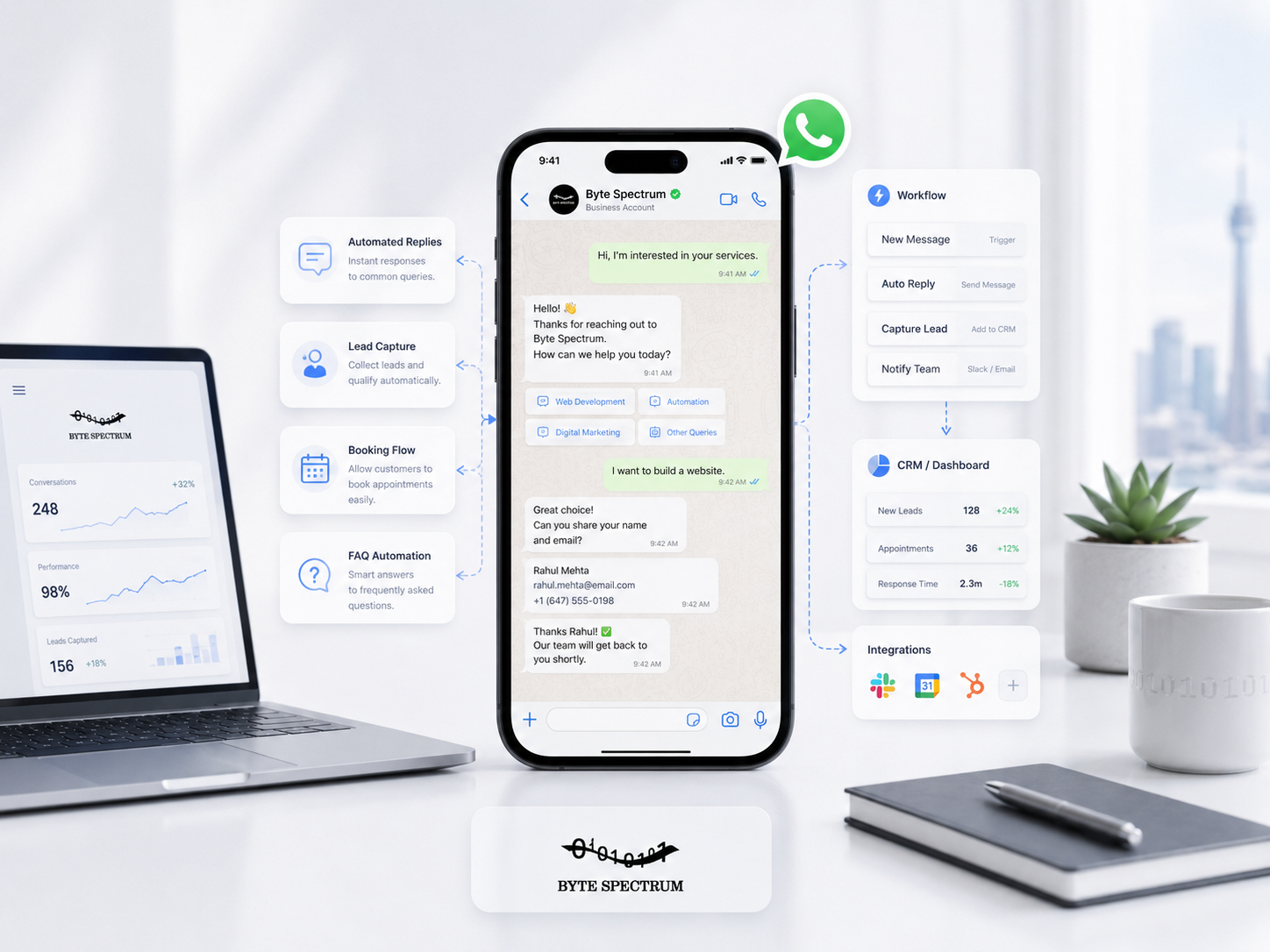 WhatsApp business automation workflow